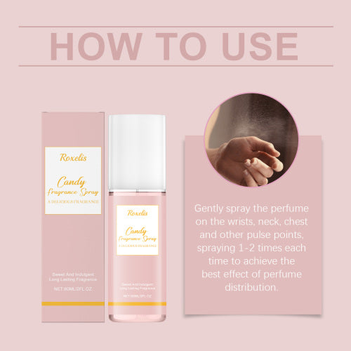 Candy Fragrance Spray