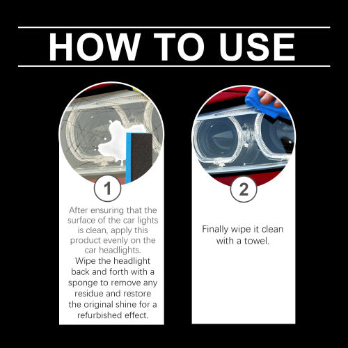 Headlight Refurbishing Fluid