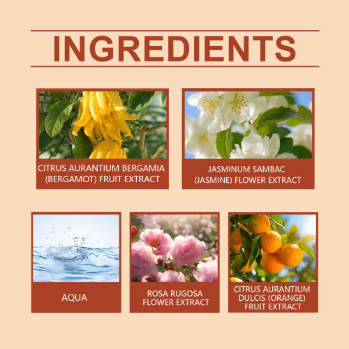Citrus Floral Perfume