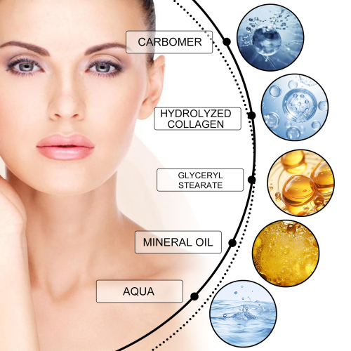 Eye Firming Cream for Crow's Feet & Bags