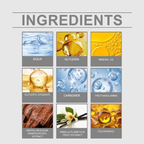 Sandalwood Beard Cream