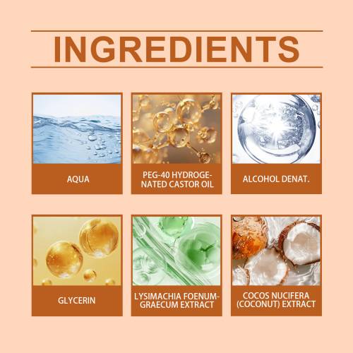 Vanilla Coconut Perfume