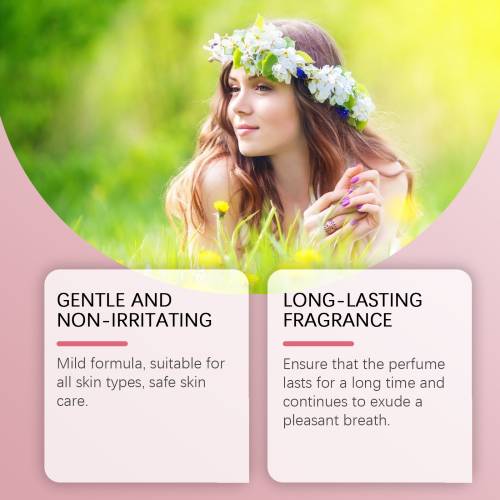 Body Perfume Mist Set