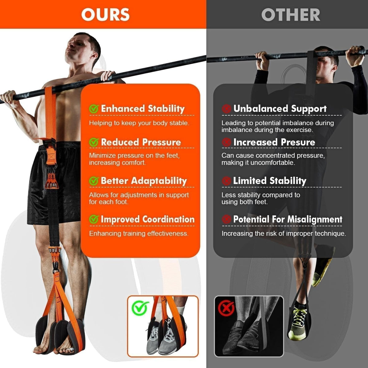 Pull-up assistance band with double foot system | zavevo