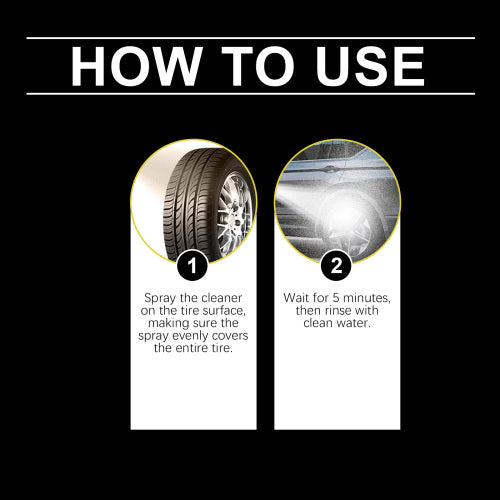 Wheel & Tire Rejuvenating Cleaner