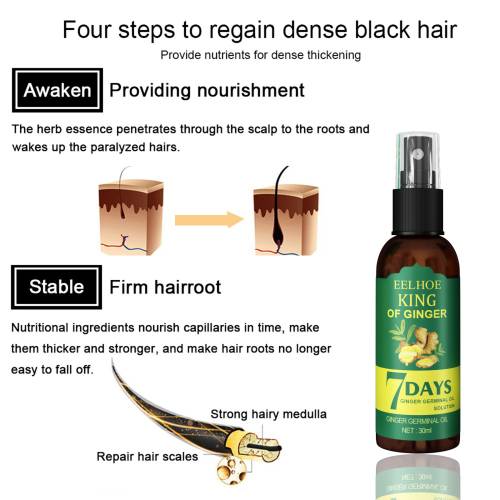 Ginger Scalp Spray, 30 ml
