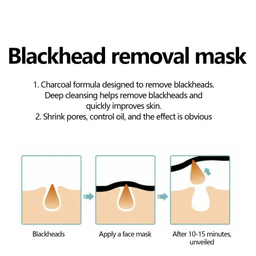Peel-Off Blackhead Mask, Pore Cleansing Face Mask