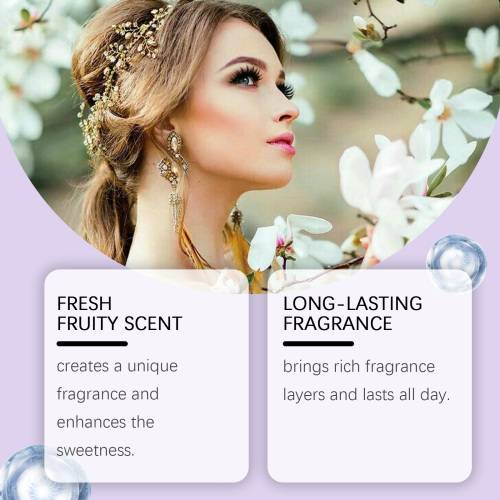 Body Fragrance Spray Set