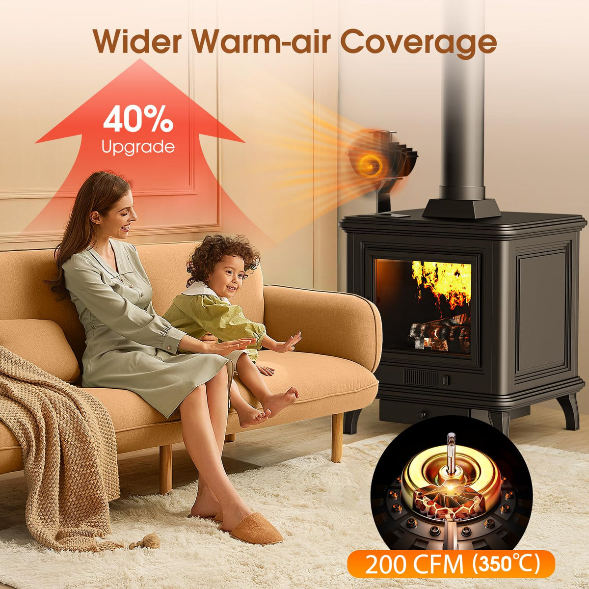 4 Blade Stove and Log Burner Fan for Wood/Fireplace | zavevo