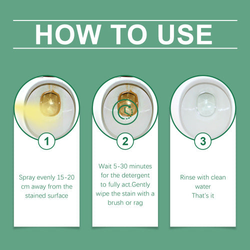 Oxalic Acid Toilet Cleaner