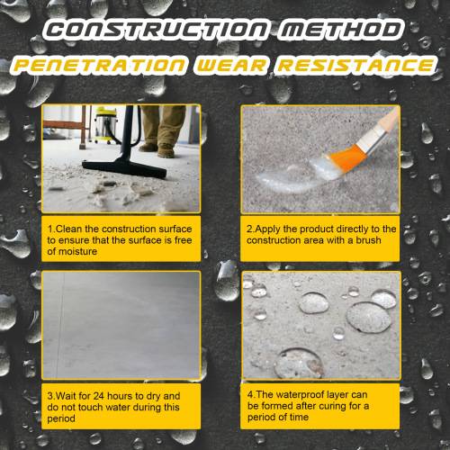 Waterproof Sealant with Brush, 300 g