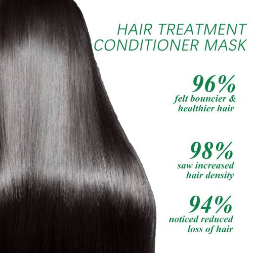Coconut & Aloe Conditioner for Treated Hair