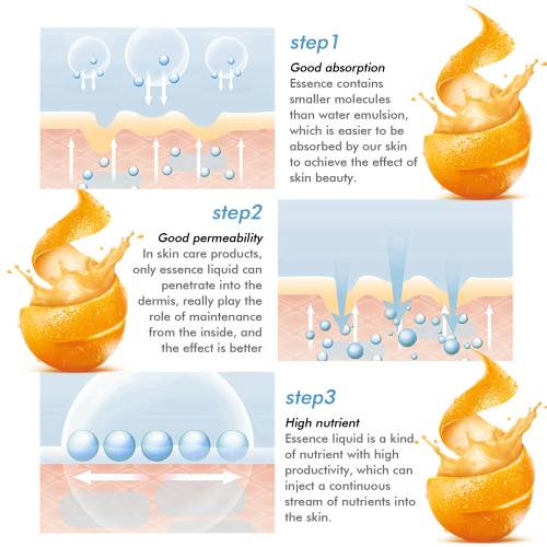 Vitamin C Face Essence for Dark Spots, 30 ml