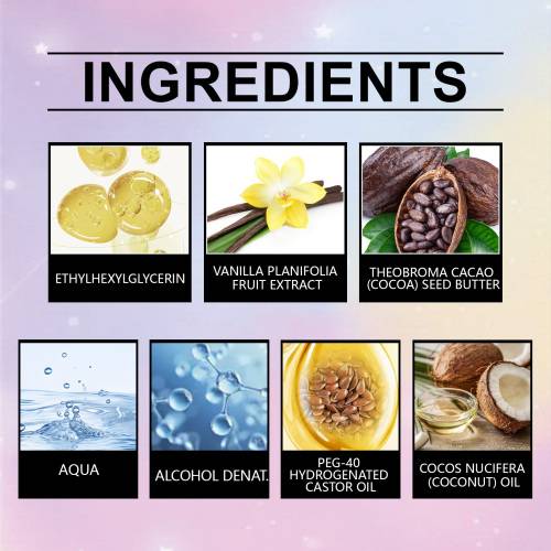 Body Fragrance Spray Set