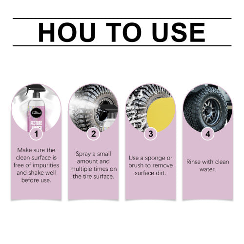 Heavy-Duty Wheel Cleaner, Citric