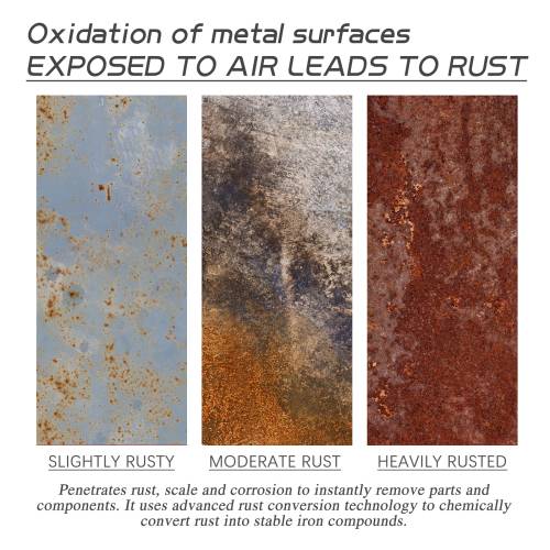 Rust Converter & Lubricant Spray