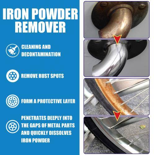 Iron Fallout Remover Spray