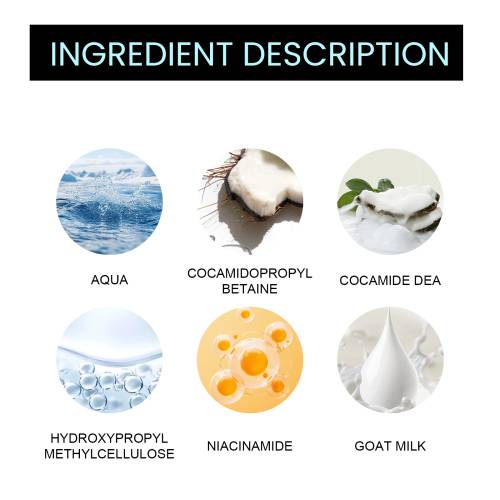 Goat Milk & Niacinamide Body Wash, Brightening Shower Gel