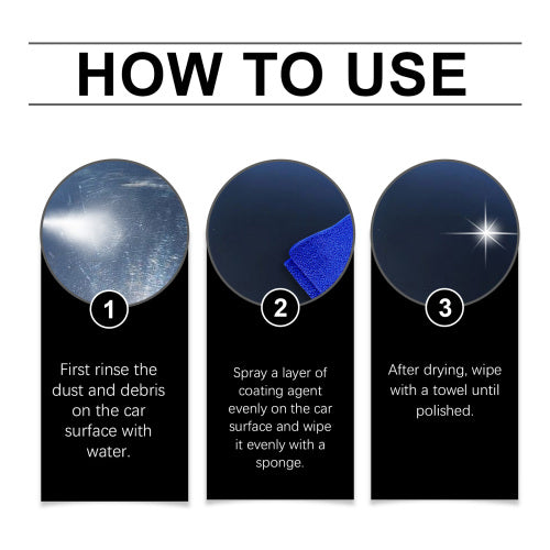 Zirconia Coating Spray