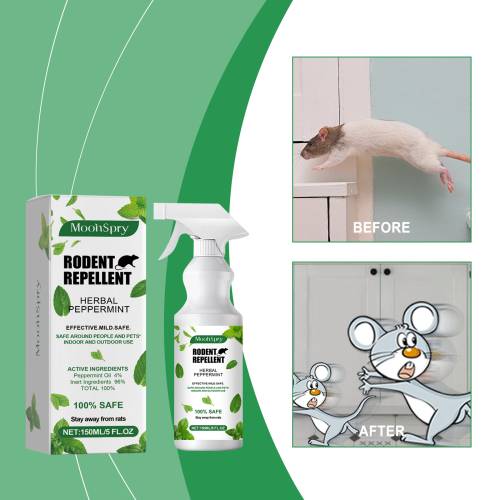 Minty Capsicum Garden Spray