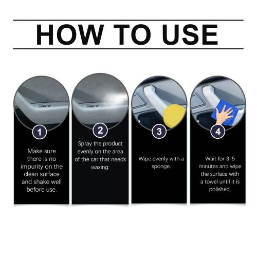 Interior Polishing Set