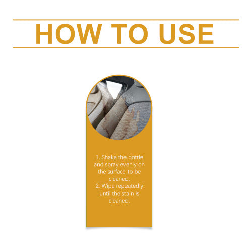 Interior Foam Cleaner, Water-Resistant
