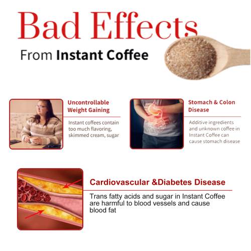 Cherry Blossom Goji Collagen Coffee