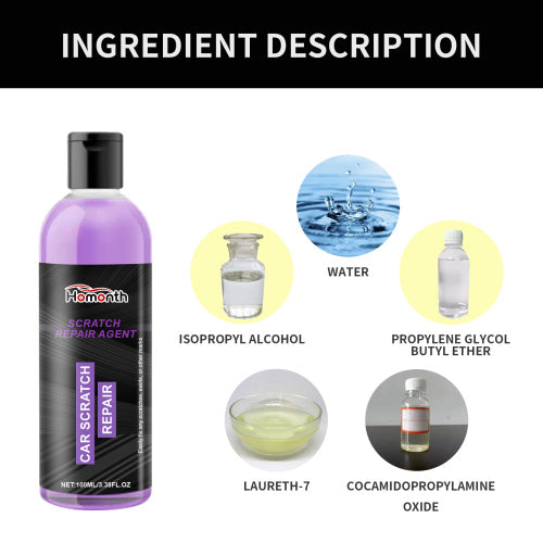 Paint Polishing & Scratch Agent