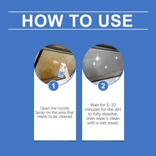 Heavy-Duty Kitchen Degreaser