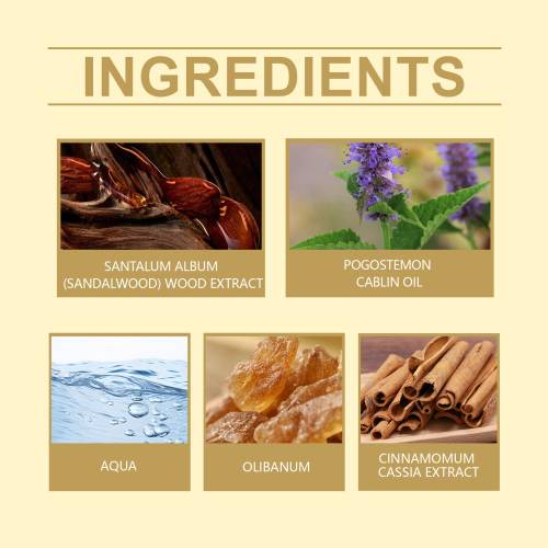 Frankincense Sandalwood Unisex Perfume