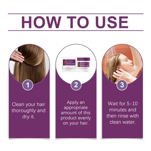 Purple Hair Mask for Dry, Dull Hair
