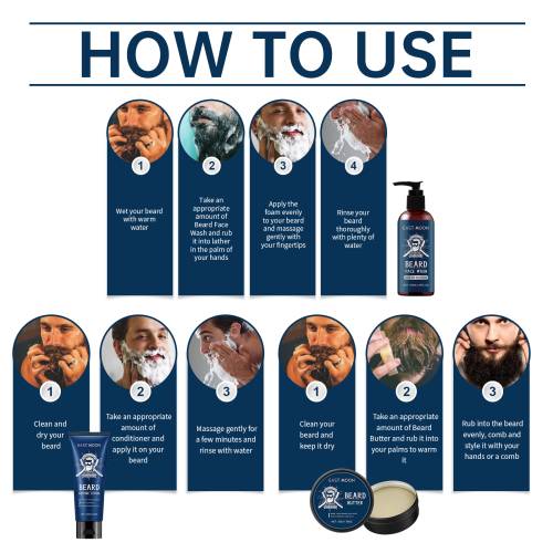 Sandalwood Beard Care Kit