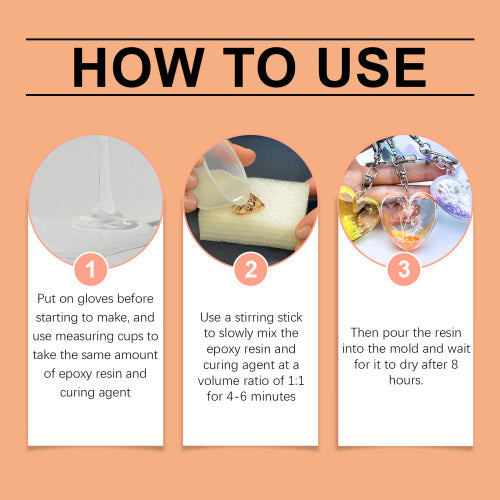 Clear Quick-Dry Epoxy Kit