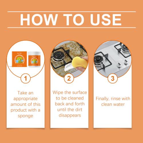 Multi-Purpose Cleaning & Polishing Cream