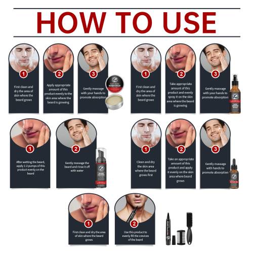 Sandalwood Shea Beard Set
