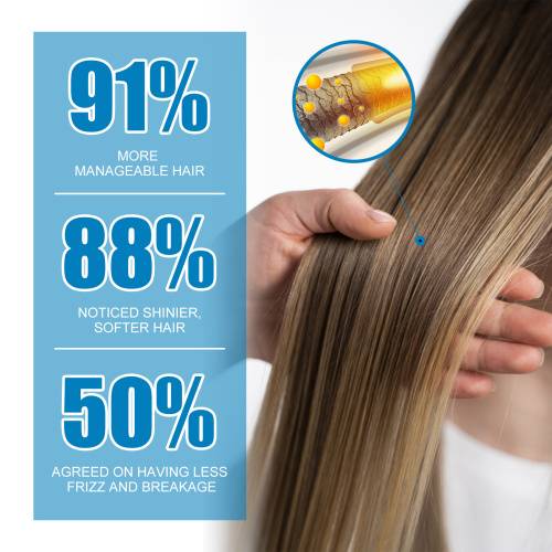 Keratin & Argan Hair Serum, Lightweight