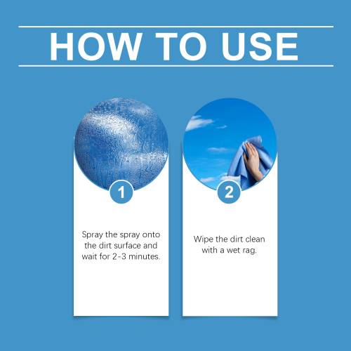 Shower Glass Stain Remover