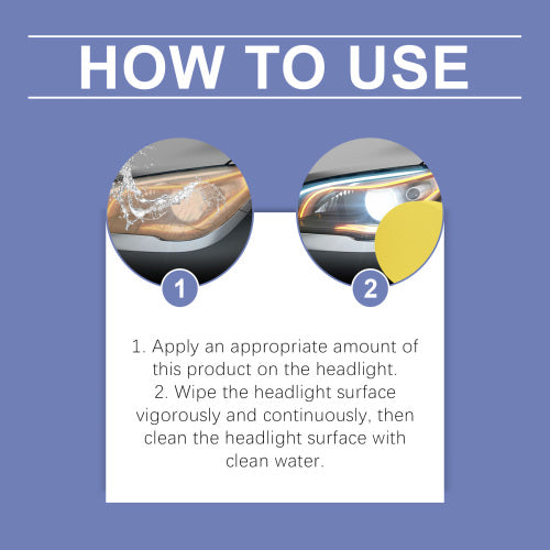Headlight Cleaning Fluid
