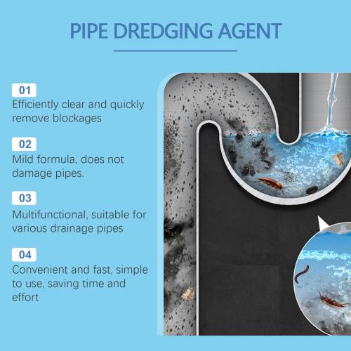 Quick Drain Clearing Agent