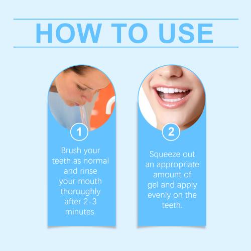 Dental Care Gel Pen