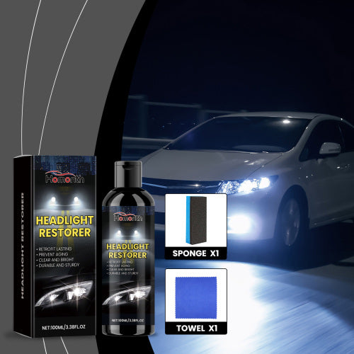 Headlight Refurbishing Fluid