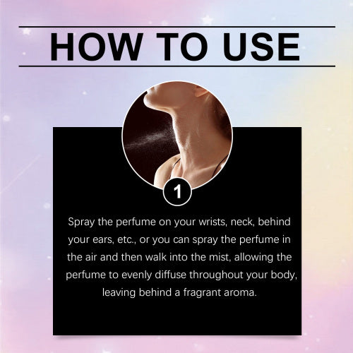 Body Fragrance Spray Set