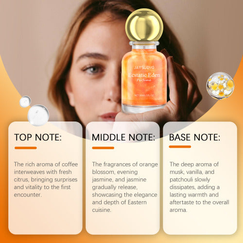 Garden Eden Perfume