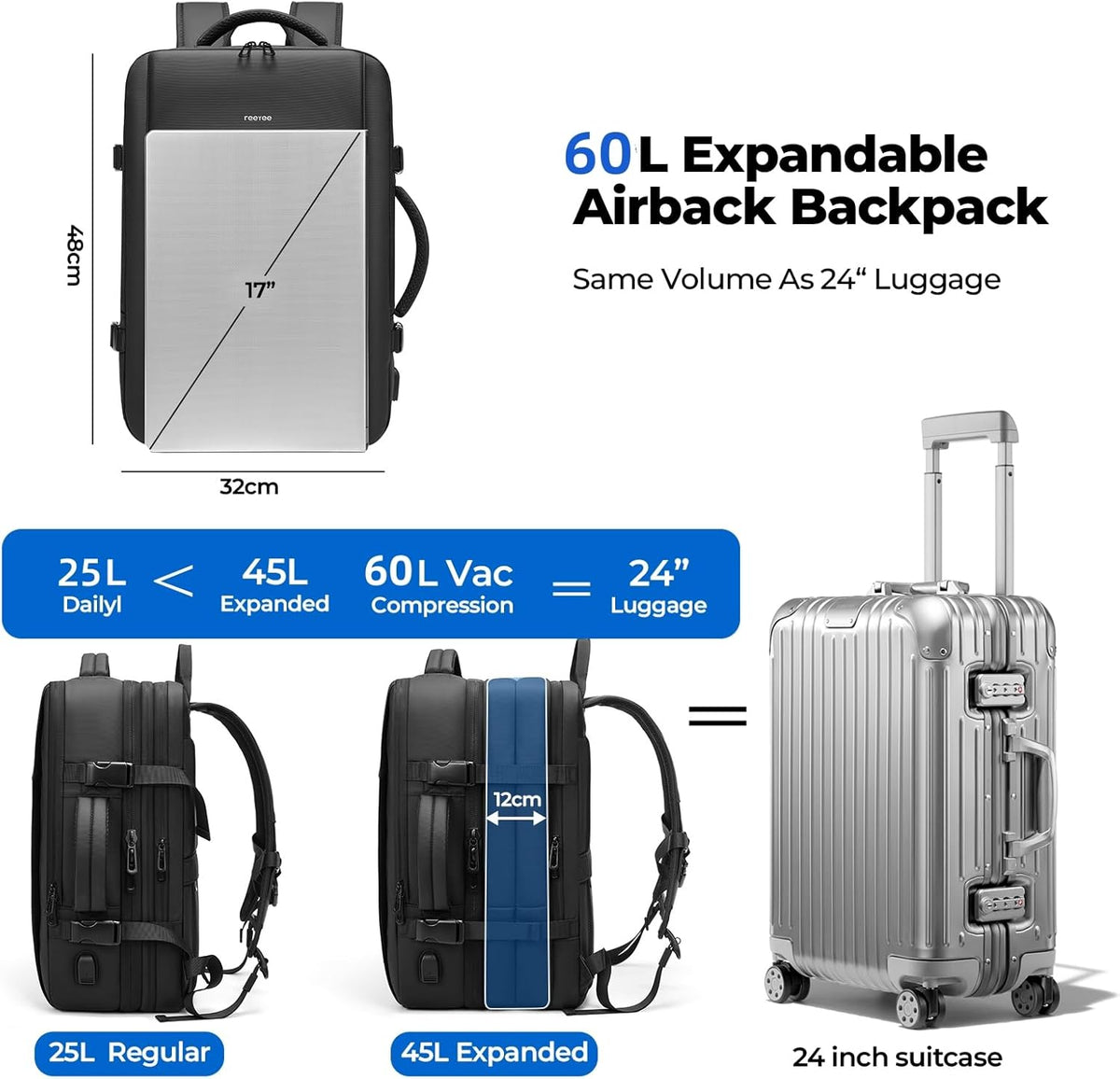 Zavevo 23L Lightweight Laptop Backpack – Airline Approved Work & Travel Backpack