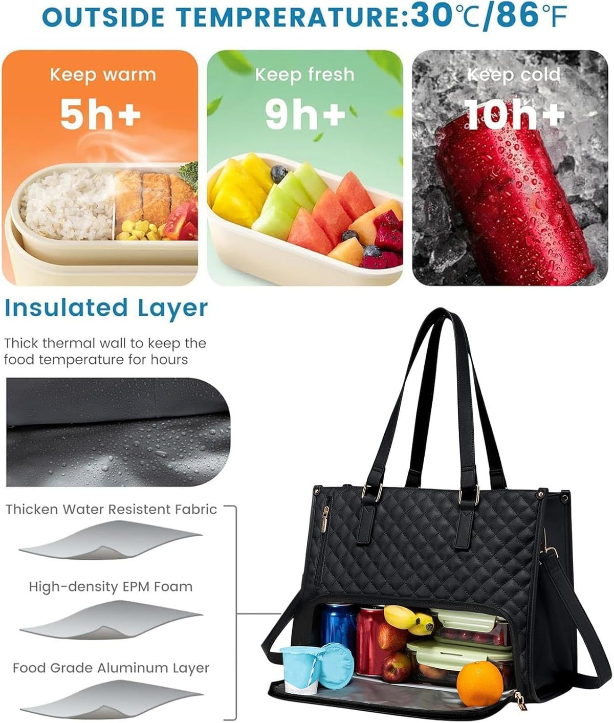 2-in-1 Insulated Lunch & Laptop Tote for Work & Travel | zavevo