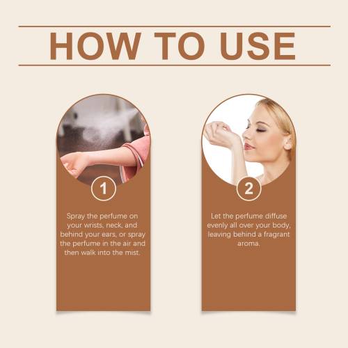 Bellflower Perfume for Women