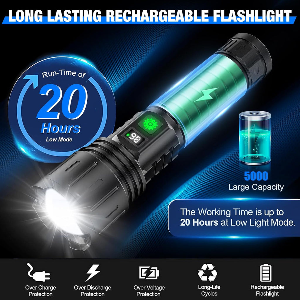 Brightest flashlight in the world – 100,000 lumens | zavevo