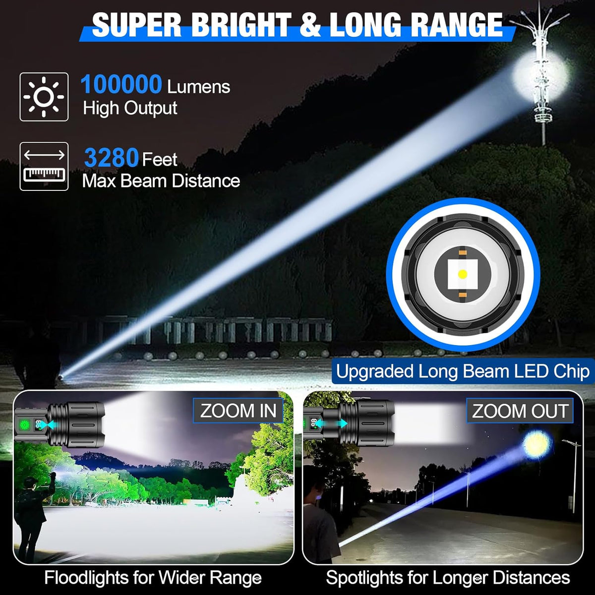Brightest flashlight in the world – 100,000 lumens | zavevo