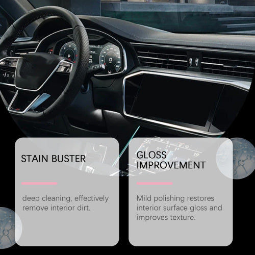 Interior Polishing Set