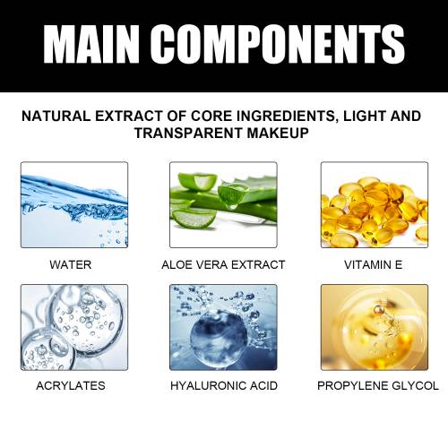Matte Waterproof Setting Spray
